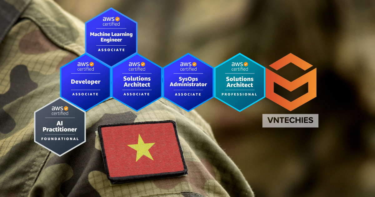 AWS Certification Roadmap